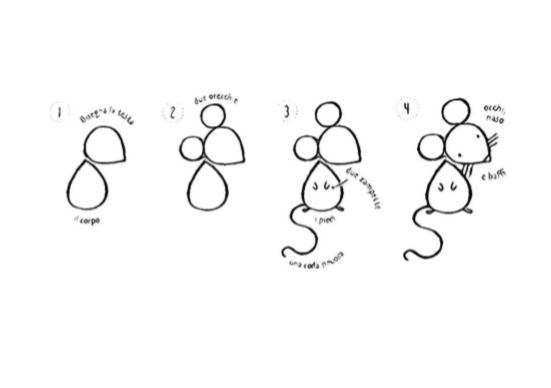 Come disegnare un topo, disegno semplice