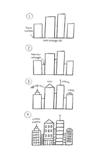 Come disegnare una città, disegno semplice