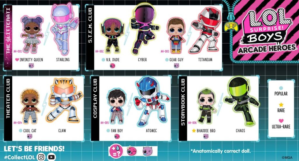 lol surprise boys serie arcade heroes checklist italiano