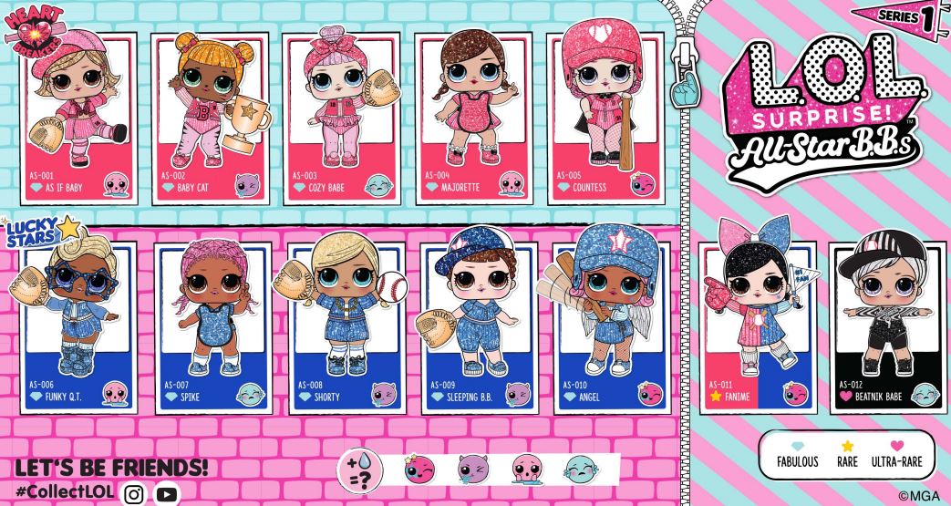 LOL Surprise Nomi e Personaggi. Scarica Checklist GBR