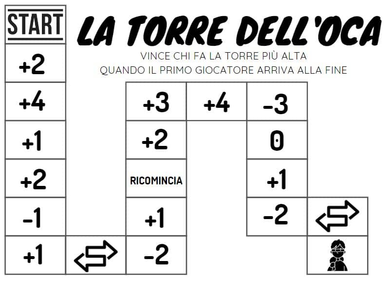 Gioco da Tavolo LEGO scarica Gratis pdf